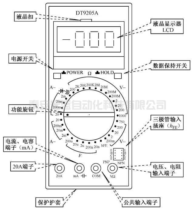 萬用表到底是怎么用的？帶你整個明白