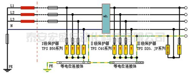 零線和地線接反了耗電量會增大嗎，有什么危害