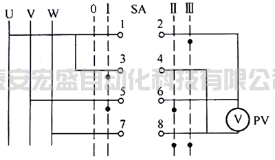 LW5-15/YH2型線電壓換相開(kāi)關(guān)接線圖