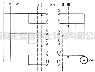 LW5-15/YH3型線電壓轉(zhuǎn)換開(kāi)關(guān)接線圖