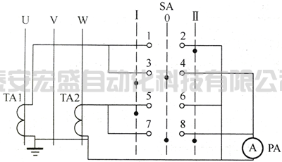 LW5-15/LH1型電流換相開(kāi)關(guān)接線圖