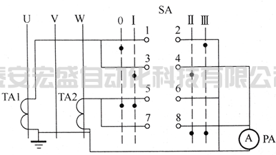 LW5-15/LH2型電流換相開(kāi)關(guān)接線圖