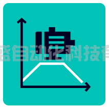 西門子S7-1500標(biāo)準(zhǔn)軸控應(yīng)用庫合集（更新至V19）