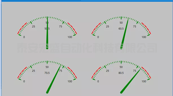 上位機(jī)與WinCC不得不說的事兒