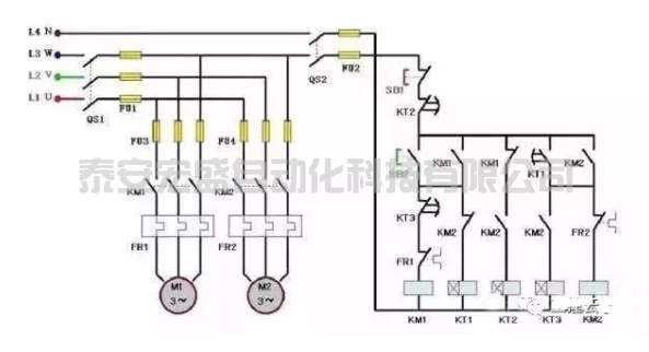 西門子PLC 8種入門實(shí)例接線與控制