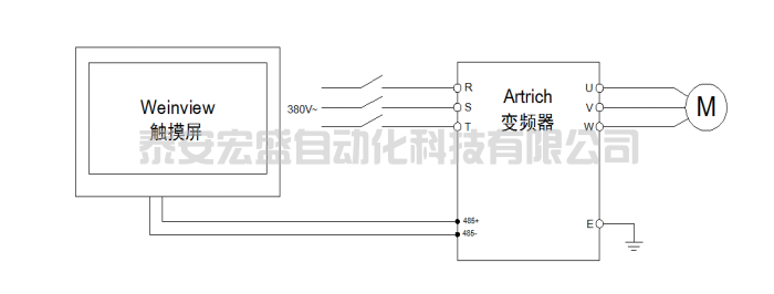 AR200iL變頻器在抽風(fēng)機(jī)上的應(yīng)用 AR200iL變頻器在抽風(fēng)機(jī)上的應(yīng)用