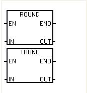 西門子plcsmart200取整指令實(shí)數(shù)VD怎樣轉(zhuǎn)換成整數(shù)VW