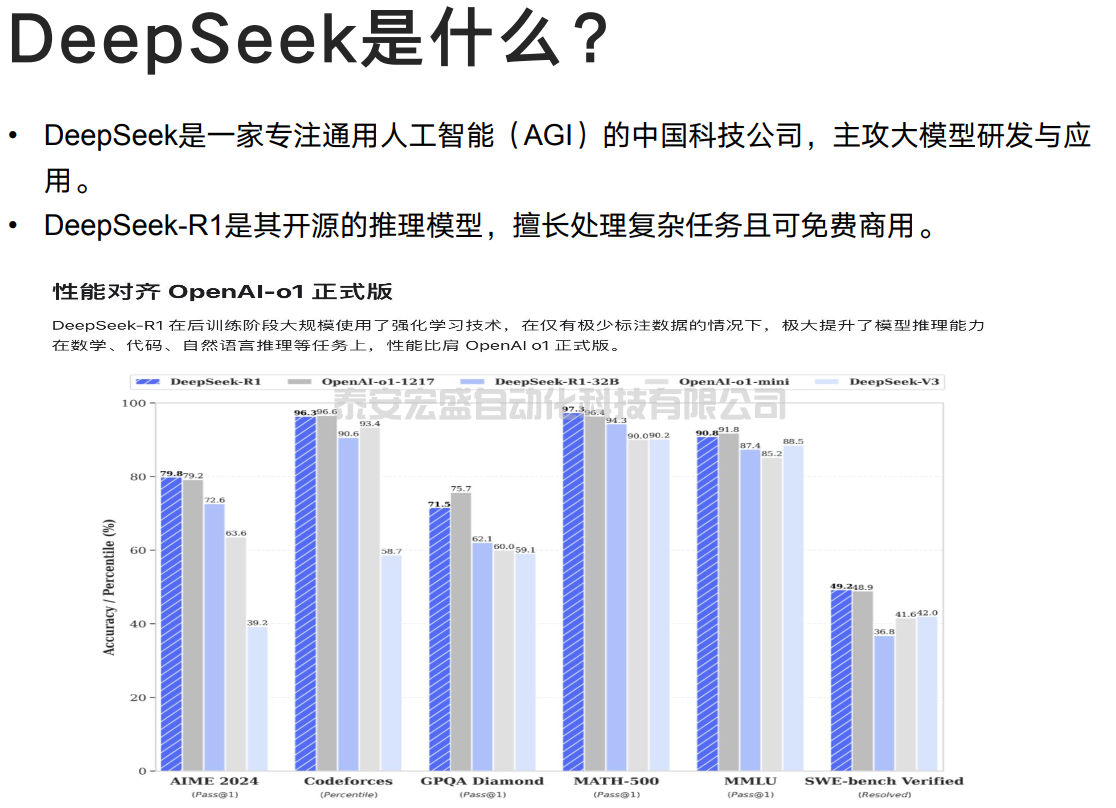 全網(wǎng)最佳的DeepSeek玩法攻略來了！