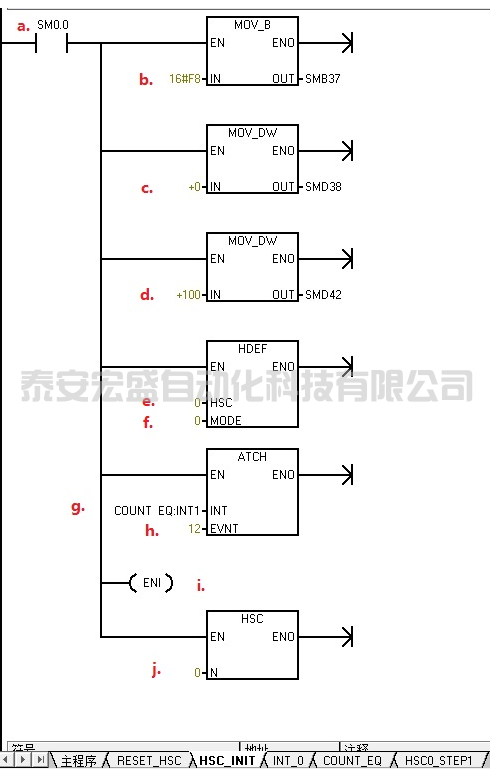 smart200 如何復(fù)位高速計(jì)數(shù)器